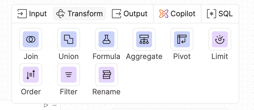 The operator’s menu on the side of the Canvas workspace. The operator’s menu on the side of the Canvas workspace.